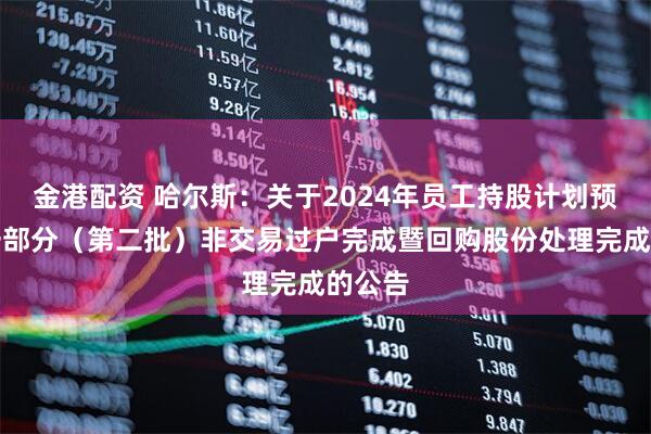 金港配资 哈尔斯：关于2024年员工持股计划预留授予部分（第二批）非交易过户完成暨回购股份处理完成的公告